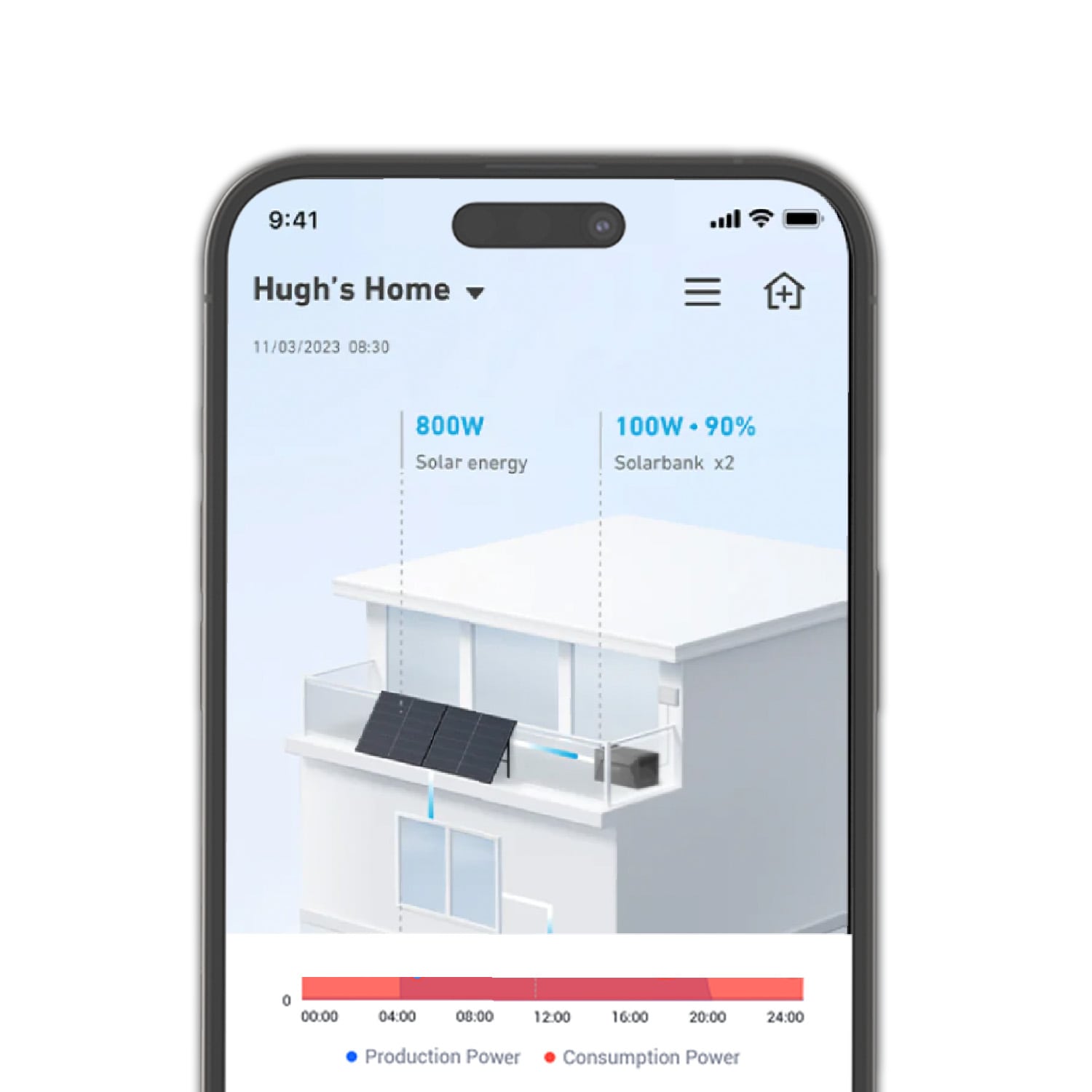 Anker SOLIX Solarbank E1600 ☀️ Balkonkraftwerk Speicher Solakon