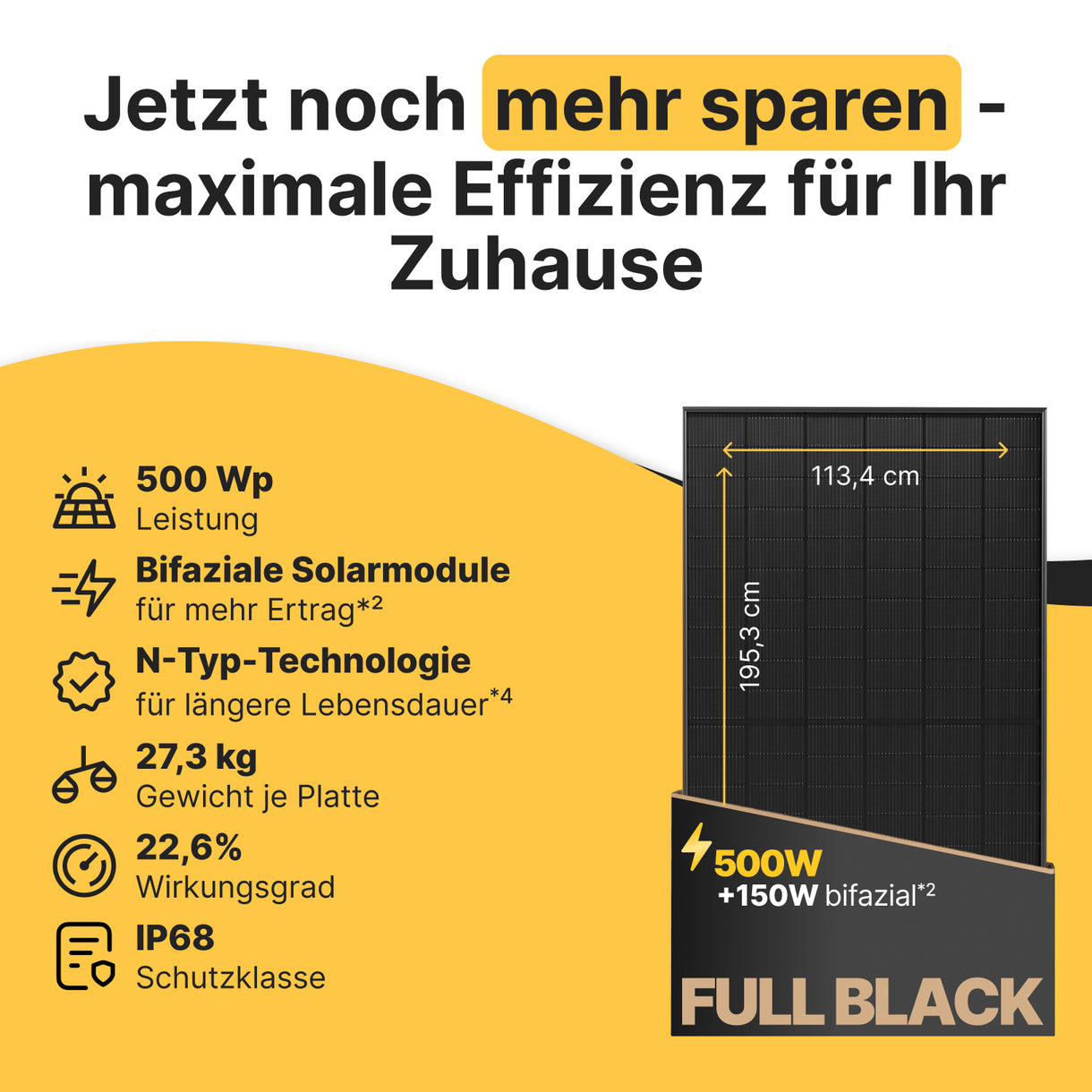 Lifestyle Solarmodul Montage