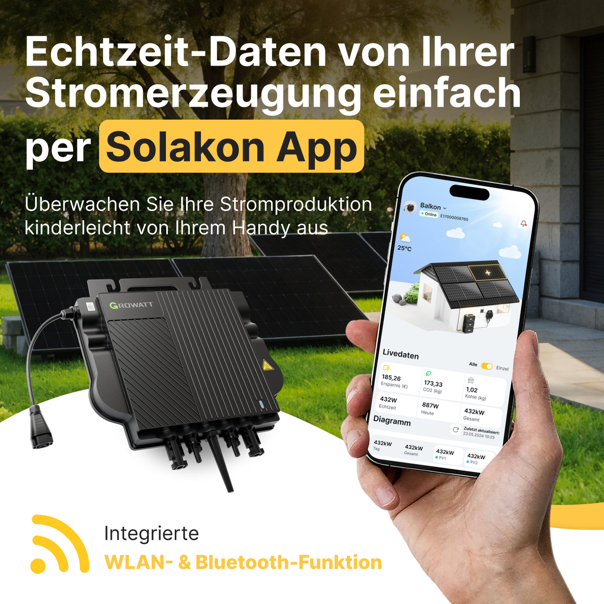 Echtzeit Datenüberwachung App
