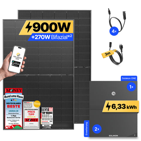 onLite: 900 Watt Balkonkraftwerk