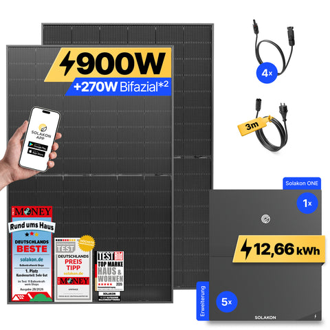 onLite: 900 Watt Balkonkraftwerk