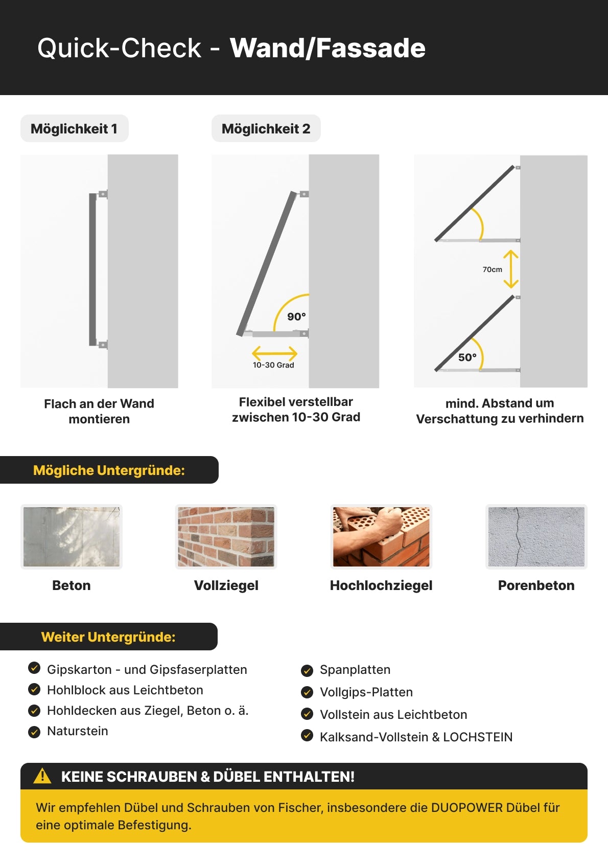 Wand und Fassade