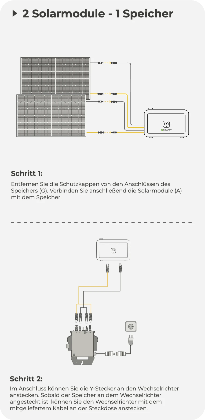 2 Solarmodule - 1 Speicher