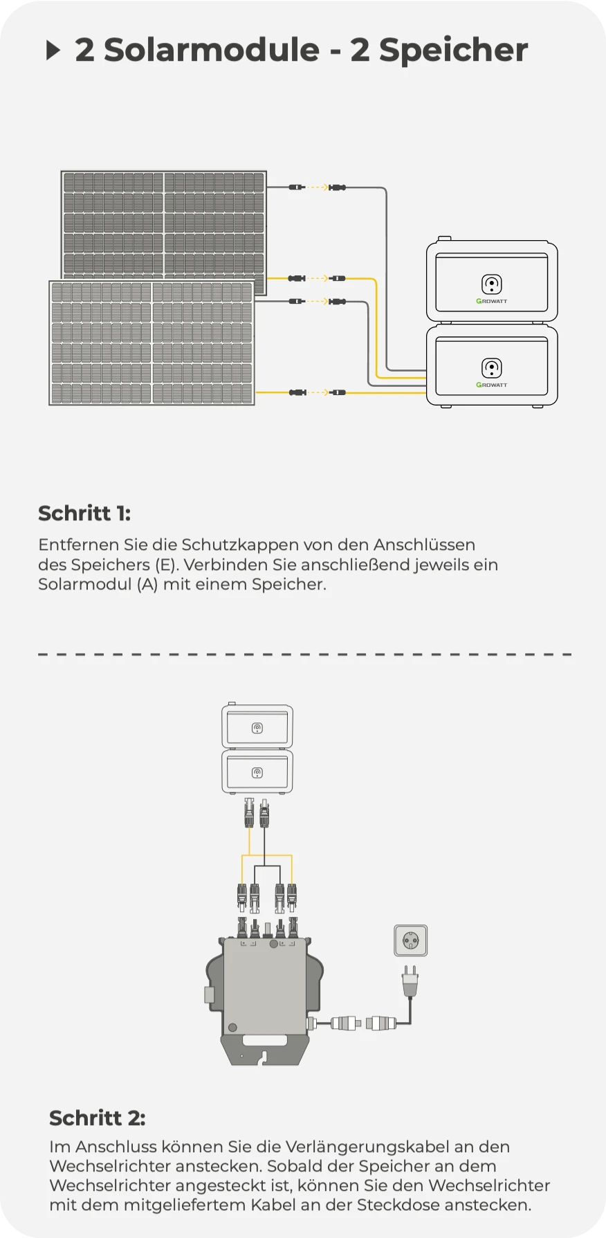 2 Solarmodule - 2 Speicher