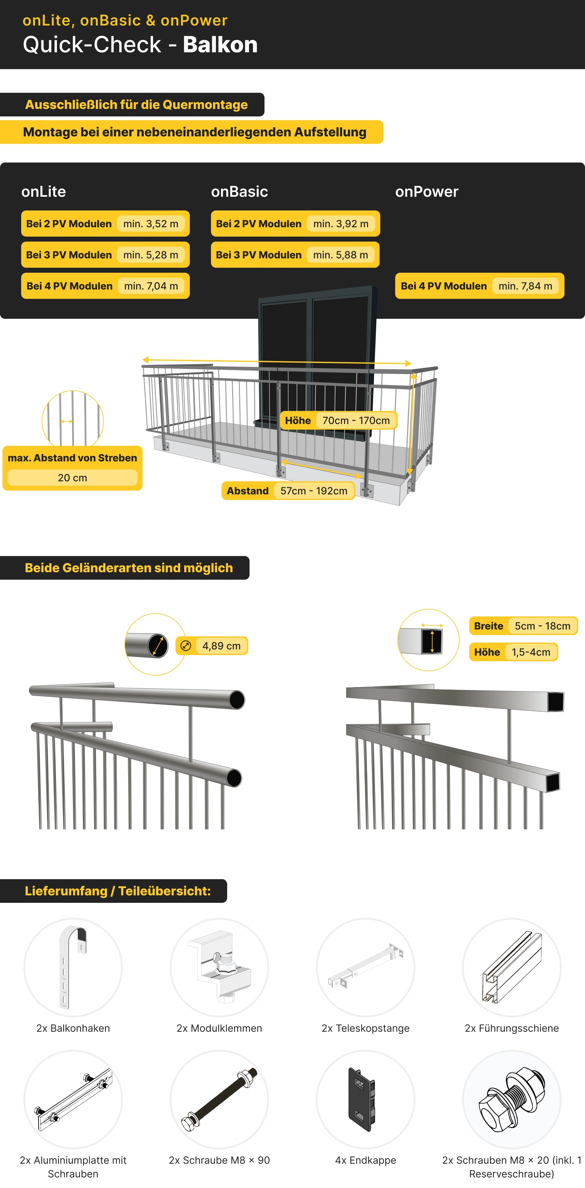 Balkon Check - onBasic